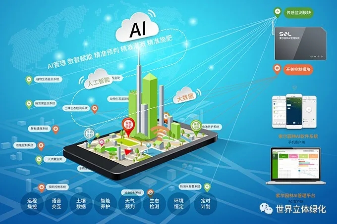 22 索爾園林AI管理系統(tǒng).jpg